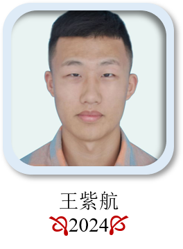 14-Zihang Wang Zihang Wang
